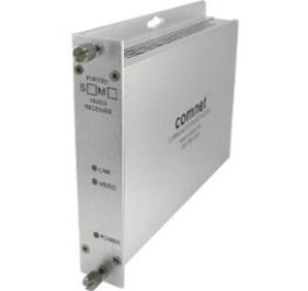 Bosch FVT1001M1 Products