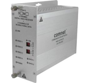 Bosch FVT412M1 Products