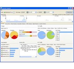 Zebra AD-FESN-P-1 Wireless Software