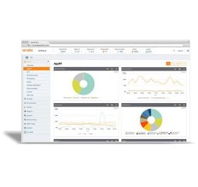HPE Aruba Central - Intelligent Cloud Networking Software