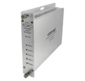 Bosch FVR41S1 Products