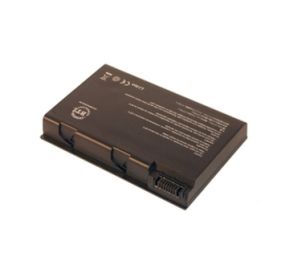 BTI TS-M60/65 Products