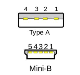 Portsmith 190087-000 Accessory