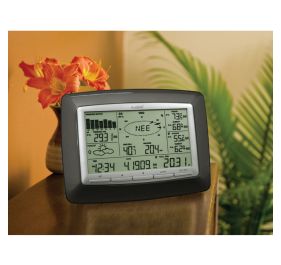 BCI WS28 Labels