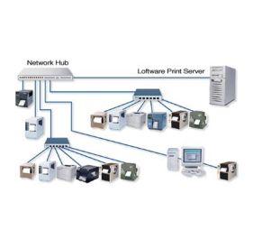 Loftware 030756NT02RFID Software