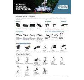 Gamber-Johnson 7170-0125-01 Spare Parts