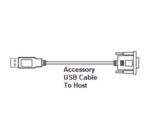 Omron V420-WUB-1M Accessory