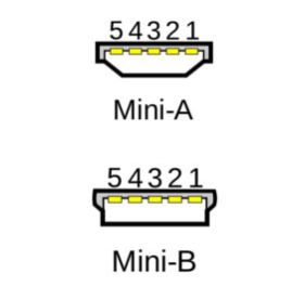 Portsmith 170373-000 Cables, Connectors, and Adapters