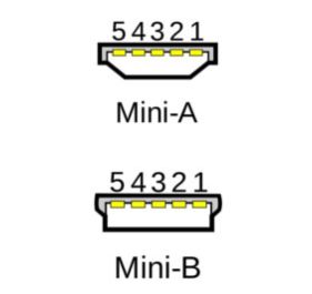 Portsmith 170373-000 Accessory