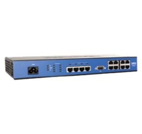 Adtran 1172838G1 Products