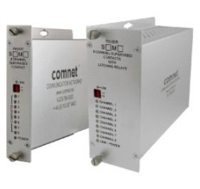 Bosch FDC80NLTS1 Products
