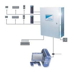 Keyscan CA200 Access Control System