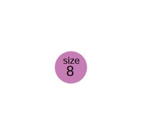 BCI SSD-PU8 Labels