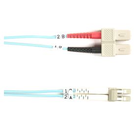 Black Box FO10G-002M-SCLC Products