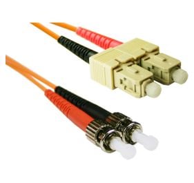 CP Technologies STSC-04 Products