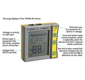 Black Box TS150A-R2 Products