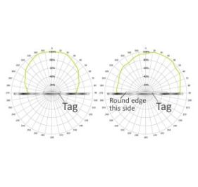 Zebra 10026768-R RFID Label