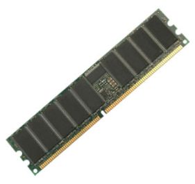 Cisco MEM-2900-1GB= Accessory