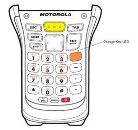 Motorola KYPD-MC95MG000-000 Spare Parts