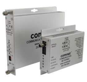 Bosch FDX60M1AM Products