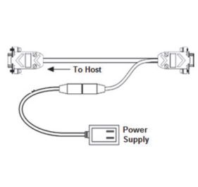 Omron V420-AC0 Accessory