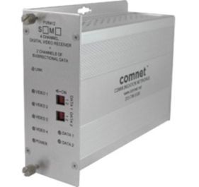 Bosch FVT412S1 Products