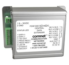 Bosch FDW1000S/C Products