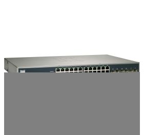 CP Technologies GEP-2671 Products