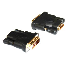 CP Technologies CL-HDMI/DVI-FM Products