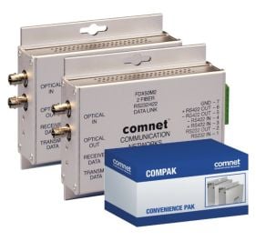 Bosch COMPAK50M2 Products