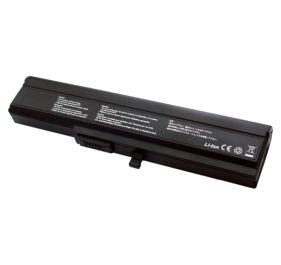 BTI SY-TX Products