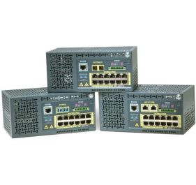 Cisco Catalyst 2955 Series Data Networking