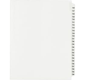 Fargo 82308 Plastic ID Card