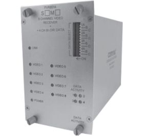 Bosch FVR8018M1 Products