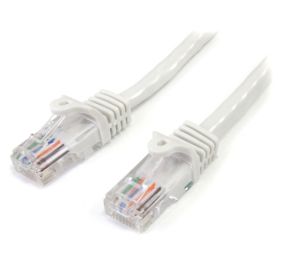 StarTech 45PATCH3WH Cables, Connectors, and Adapters