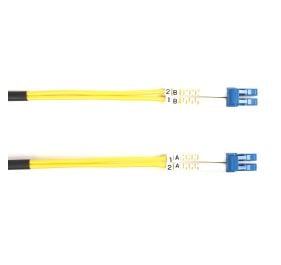 Black Box FOSM-002M-LCLC Products