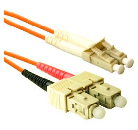 CP Technologies GLCSC-02 Products