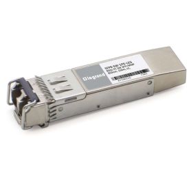 Bosch SFP-8 Products