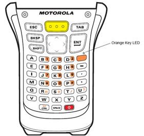 Motorola KYPD-MC95MF000-000 Spare Parts