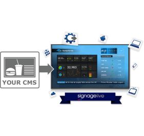Signagelive SLL-3-1 Software