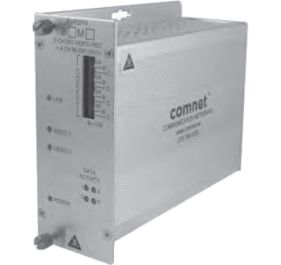 Bosch FVT2014M1 Products
