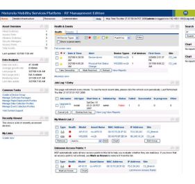 Motorola MSP Software