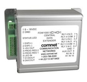 Bosch FDW1000S/R Products