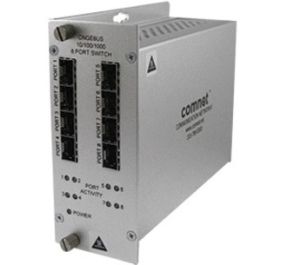Bosch CNGE8US Products