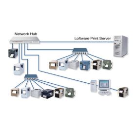 Loftware Print Server 10 Software