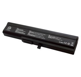 BTI SY-T Products
