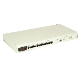 Adtran 1189500L1 Products