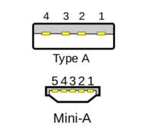 Portsmith 190087-001 Accessory