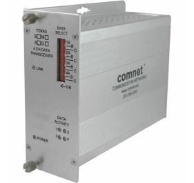 Bosch FDX4DM1B Products