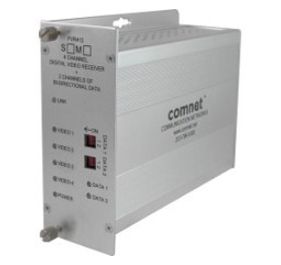 Bosch FVR412S1 Products